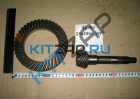 �������� �������� ��� (������� ����)