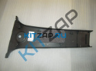 �������� ������� ������ ���� ����